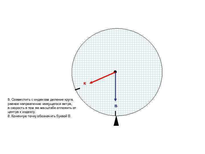 к 5. Совместить с индексом деление круга, равное направлению кажущегося ветра, а скорость в