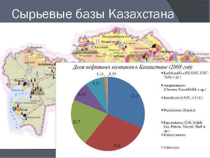 Сырьевые базы Казахстана 13 