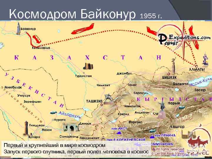 Космодром Байконур 1955 г. Первый и крупнейший в мире космодром Запуск первого спутника, первый