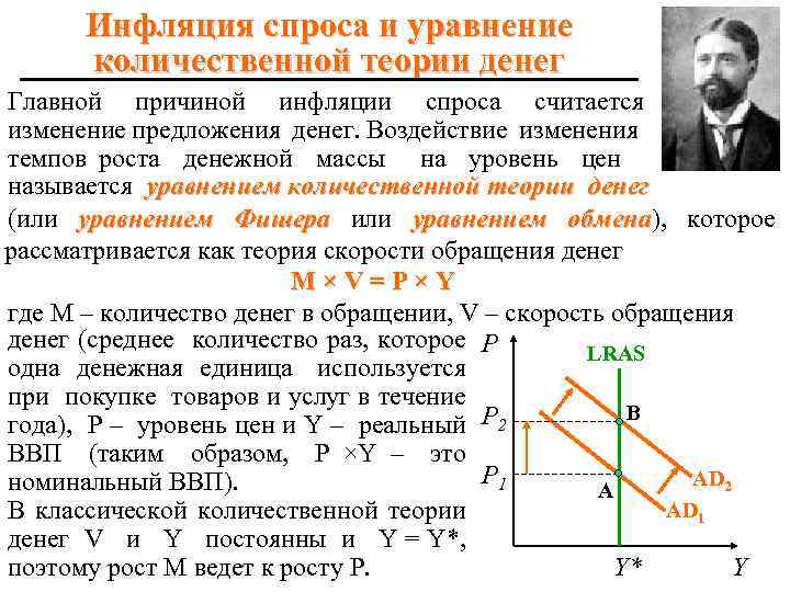 Инфляция спроса и уравнение количественной теории денег Главной причиной инфляции спроса считается изменение предложения