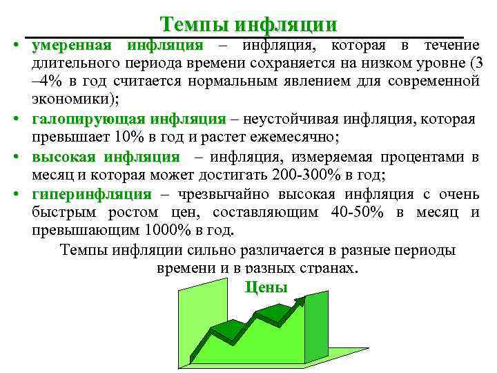 Темпы инфляции • умеренная инфляция – инфляция, которая в течение длительного периода времени сохраняется