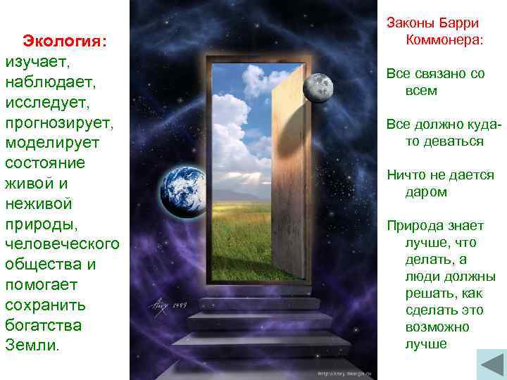 Экология: изучает, наблюдает, исследует, прогнозирует, моделирует состояние живой и неживой природы, человеческого общества и