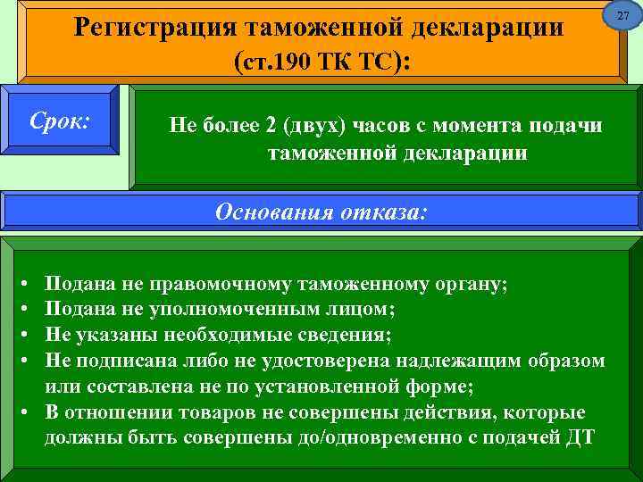 Виды таможен. Регистрация таможенной декларации. Основания для отказа в регистрации декларации (ст. 111 ТК ЕАЭС П.5).