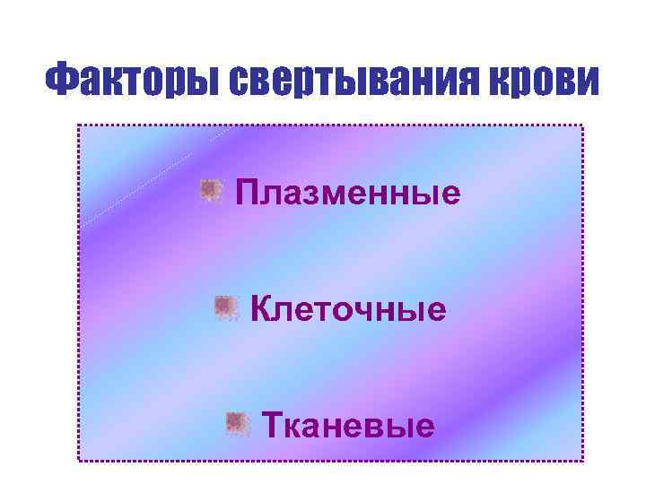 Факторы свертывания крови Плазменные Клеточные Тканевые 