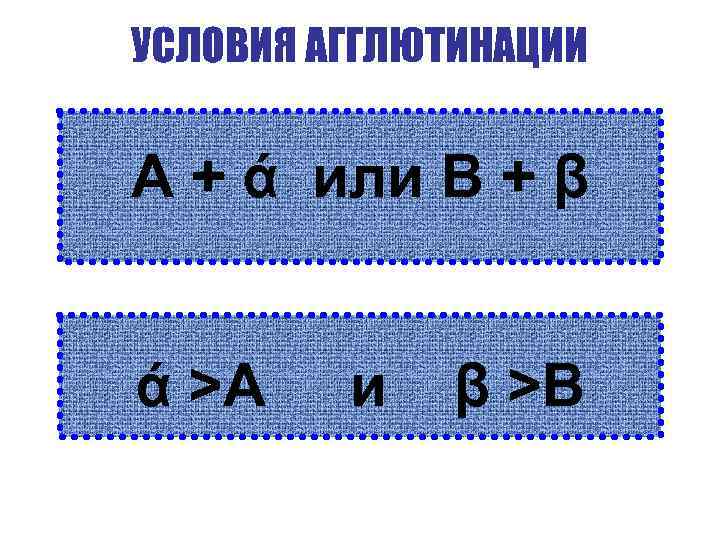 УСЛОВИЯ АГГЛЮТИНАЦИИ А + ά или В + β ά >А и β >В