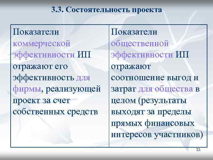 3. 3. Состоятельность проекта Показатели коммерческой эффективности ИП отражают его эффективность для фирмы, реализующей