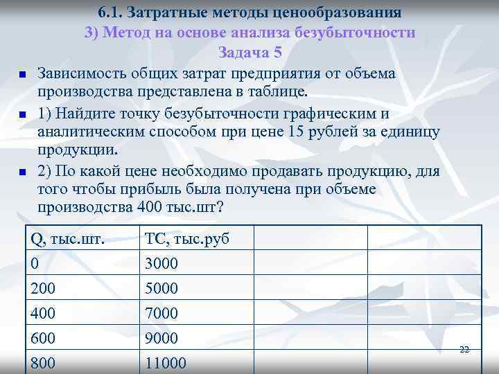 Затратное ценообразование это. Проанализировать затратные методы ценообразования. Метод на основе анализа безубыточности. Затраты методы ценообразования.