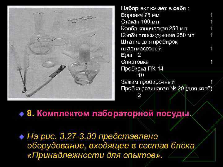 Набор включает в себя : Воронка 75 мм 1 Стакан 100 мл 1 Колба