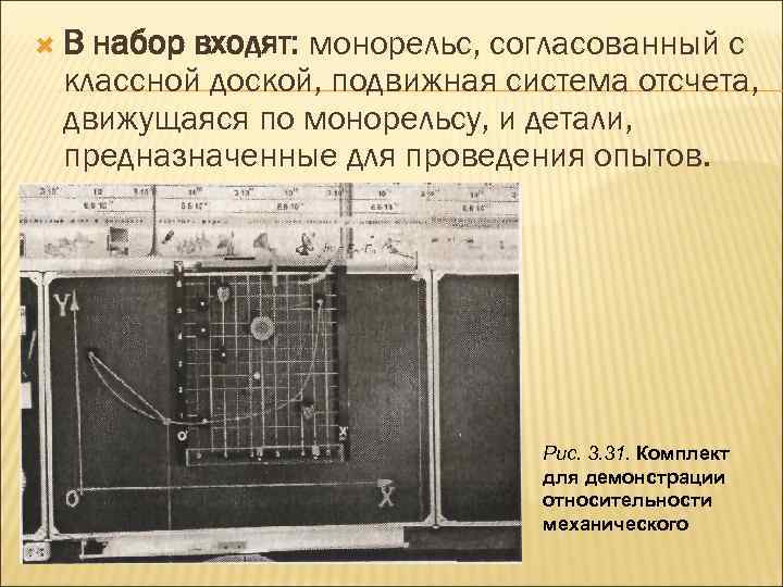  В набор входят: монорельс, согласованный с классной доской, подвижная система отсчета, движущаяся по