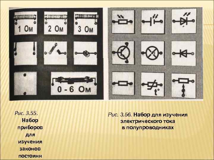 Рис. 3. 55. Набор приборов для изучения законов постоянн Рис. 3. 56. Набор для