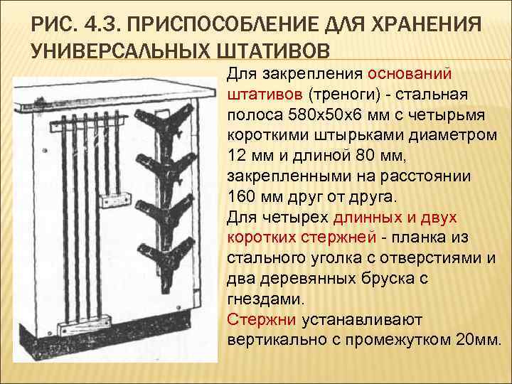 РИС. 4. 3. ПРИСПОСОБЛЕНИЕ ДЛЯ ХРАНЕНИЯ УНИВЕРСАЛЬНЫХ ШТАТИВОВ Для закрепления оснований штативов (треноги) -