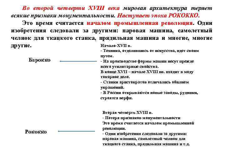 Во второй четверти XVIII века мировая архитектура теряет всякие признаки монументальности. Наступает эпоха РОКОККО.