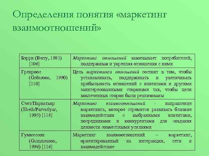 Прогрессистская концепция