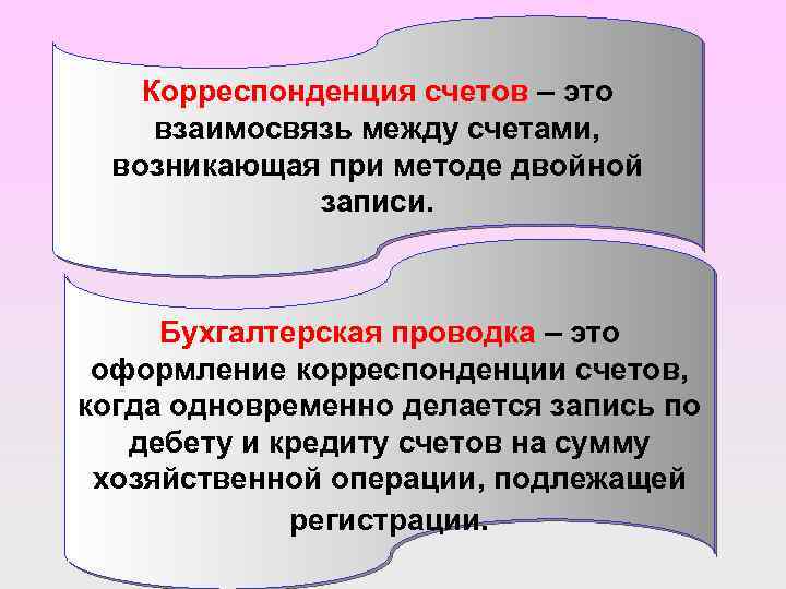 Корреспондирующих счетов