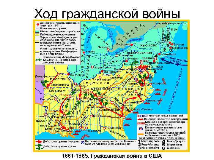Ход гражданской войны 1861 -1865. Гражданская война в США 