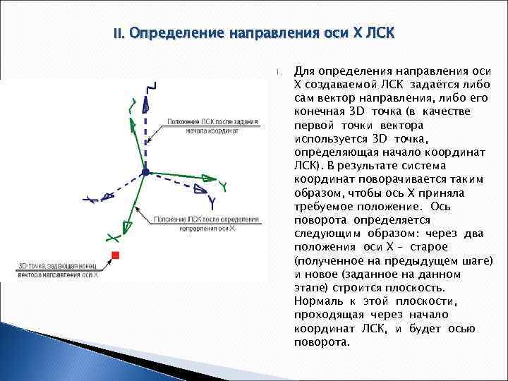 II. Определение направления оси X ЛСК 1. Для определения направления оси X создаваемой ЛСК