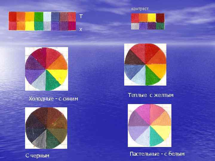 контраст Т х Холодные - с синим С черным Теплые с желтым Пастельные -