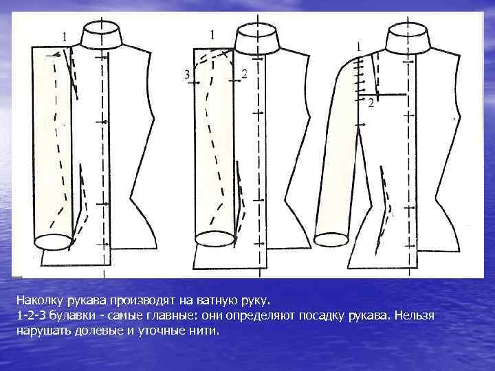 Наколку рукава производят на ватную руку. 1 -2 -3 булавки - самые главные: они