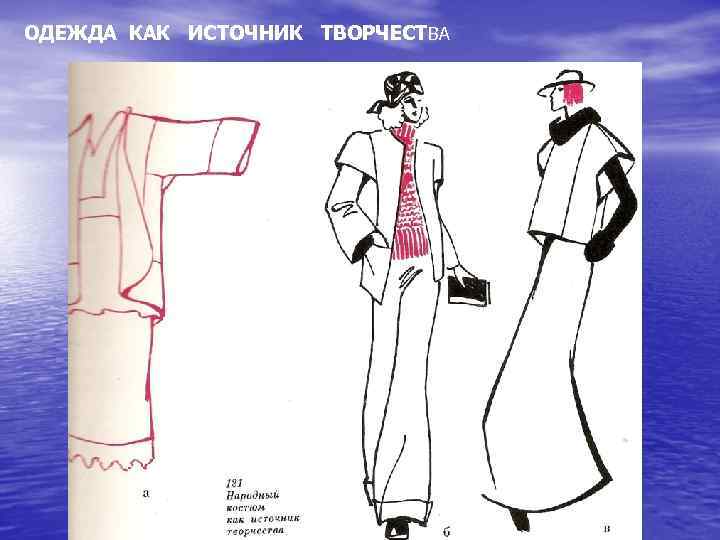 ОДЕЖДА КАК ИСТОЧНИК ТВОРЧЕСТВА 