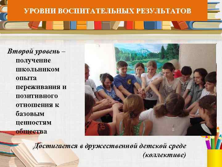 УРОВНИ ВОСПИТАТЕЛЬНЫХ РЕЗУЛЬТАТОВ Второй уровень – получение школьником опыта переживания и позитивного отношения к