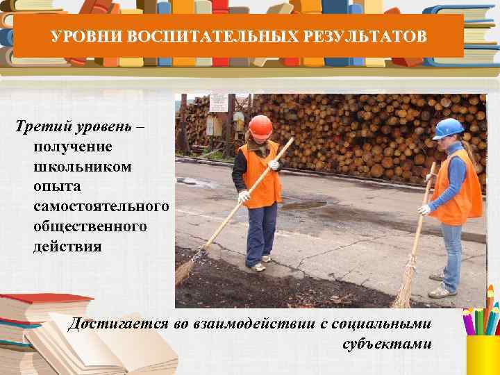 УРОВНИ ВОСПИТАТЕЛЬНЫХ РЕЗУЛЬТАТОВ Третий уровень – получение школьником опыта самостоятельного общественного действия Достигается во