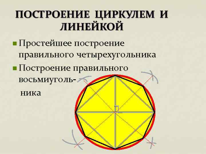 n Простейшее построение правильного четырехугольника n Построение правильного восьмиугольника 