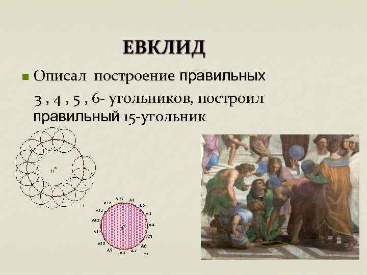 n Описал построение правильных 3 , 4 , 5 , 6 - угольников, построил