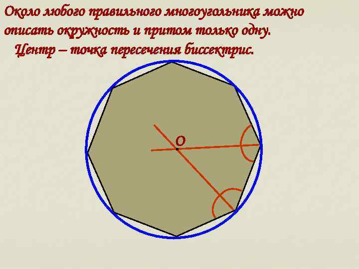 Около любого правильного многоугольника можно описать окружность и притом только одну. Центр – точка