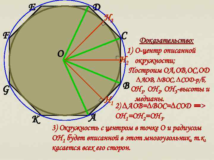 E D H 3 ∟ F C Доказательство: 1) О-центр описанной H 2 окружности;