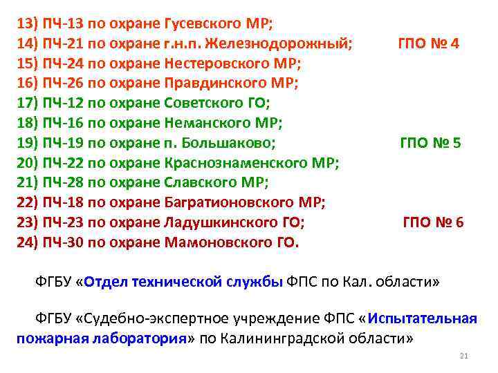 13) ПЧ-13 по охране Гусевского МР; 14) ПЧ-21 по охране г. н. п. Железнодорожный;