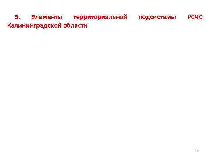 5. Элементы территориальной Калининградской области подсистемы РСЧС 30 