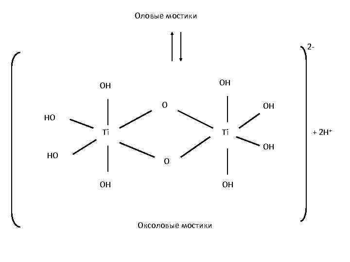 Оловые мостики 2 - OH OH O OH HO Ti Ti + 2 H+
