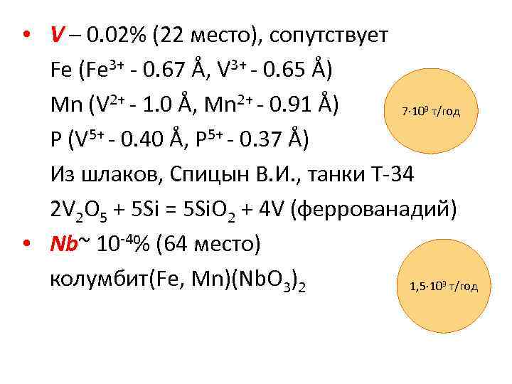  • V – 0. 02% (22 место), сопутствует Fe (Fe 3+ - 0.