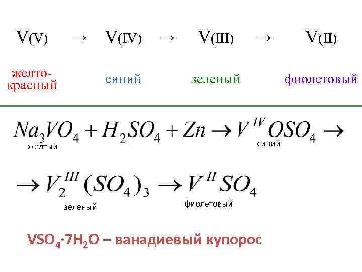 V(V) → желтокрасный V(IV) синий → V(III) → зеленый фиолетовый синий желтый зеленый V(II)