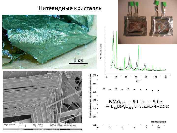 Нитевидные кристаллы Ba. V 8 O 21 -δ + 5. 1 Li+ + 5.