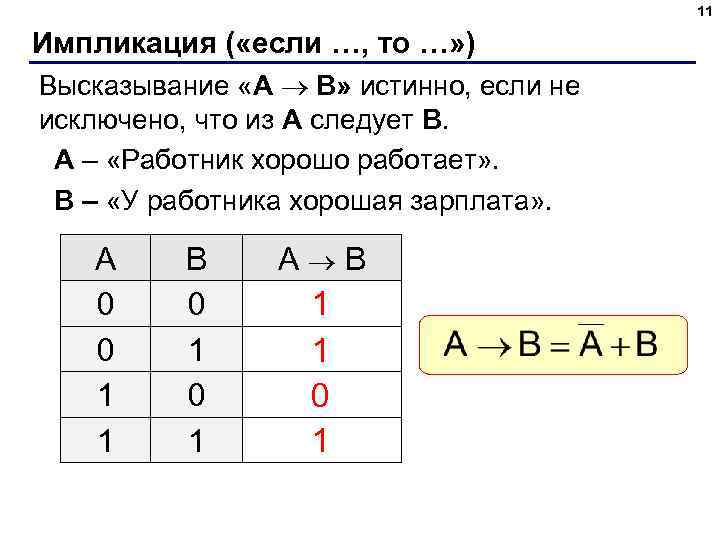 11 Импликация ( «если …, то …» ) Высказывание «A B» истинно, если не