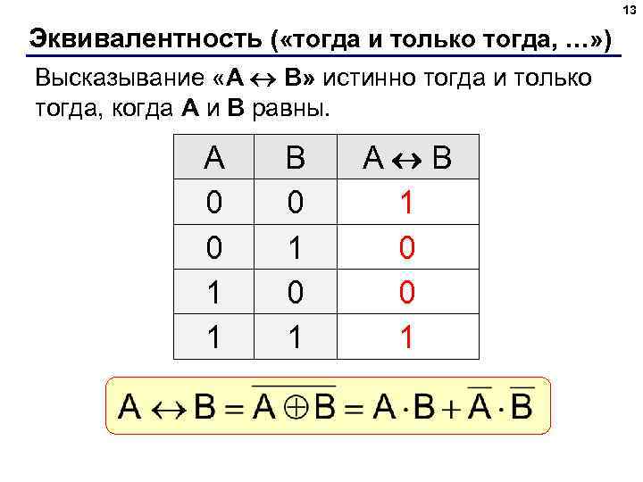 13 Эквивалентность ( «тогда и только тогда, …» ) Высказывание «A B» истинно тогда