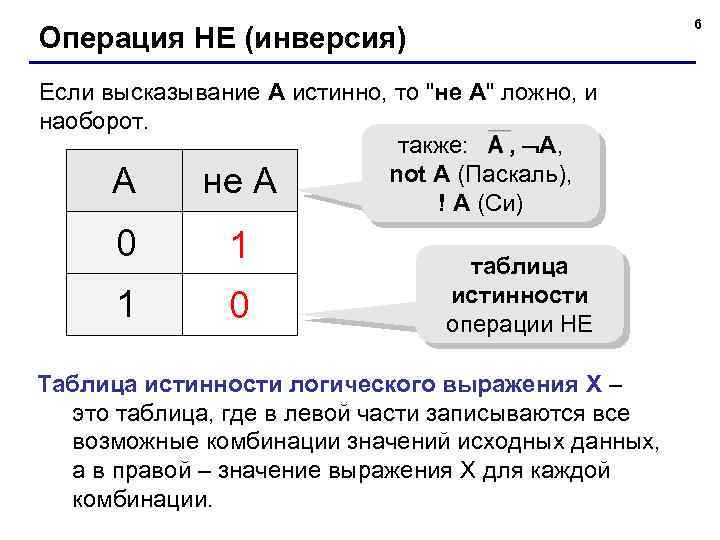 6 Операция НЕ (инверсия) Если высказывание A истинно, то 