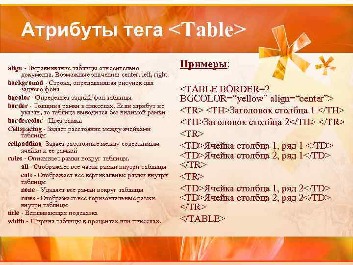 Атрибуты тега <Table> align - Выравнивание таблицы относительно документа. Возможные значения: center, left, right