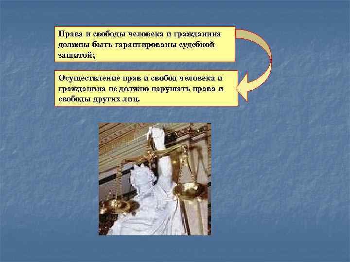 Права и свободы человека и гражданина должны быть гарантированы судебной защитой; Осуществление прав и