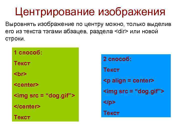 Центрирование изображения Выровнять изображение по центру можно, только выделив его из текста тэгами абзацев,