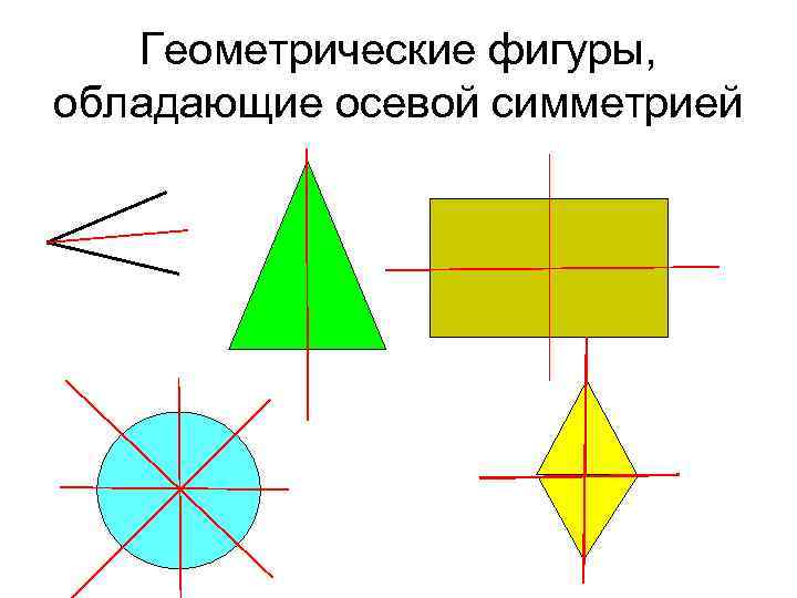 Фигуры обладающие