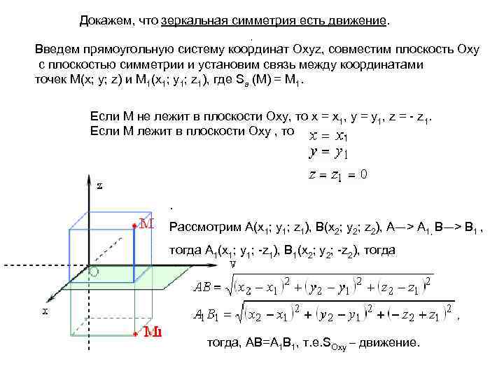 Зеркальная симметрия 11 класс презентация