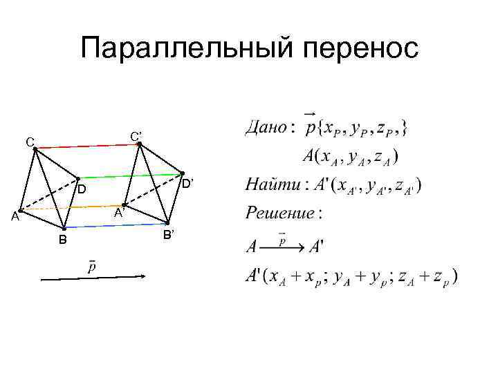 Параллельный перенос C’ C D’ D A’ A B B’ 