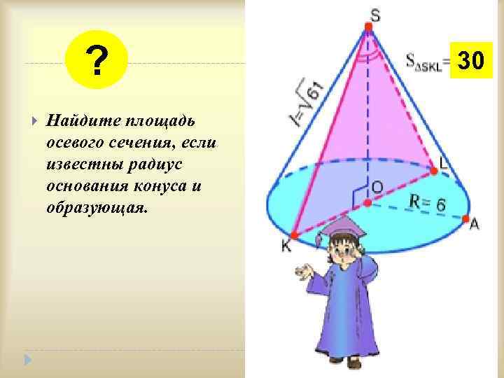 ? Найдите площадь осевого сечения, если известны радиус основания конуса и образующая. 30 