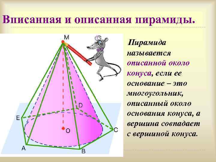 Вписанная и описанная пирамиды. Пирамида называется описанной около конуса, если ее основание – это