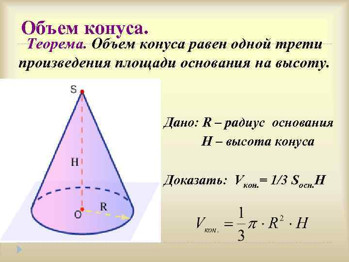 Объем конуса. Теорема. Объем конуса равен одной трети произведения площади основания на высоту. Дано: