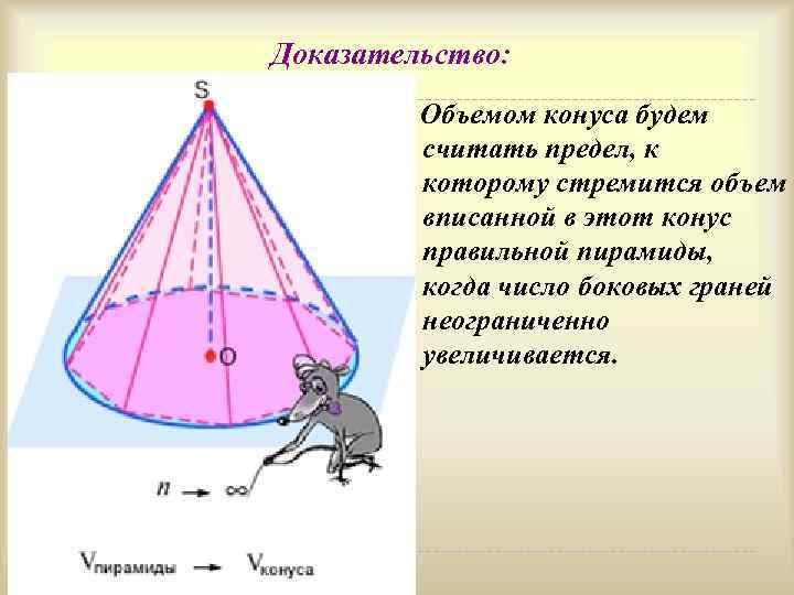 Доказательство: Объемом конуса будем считать предел, к которому стремится объем вписанной в этот конус