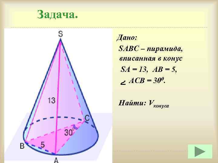 Задача. Дано: SABC – пирамида, вписанная в конус SA = 13, AB = 5,