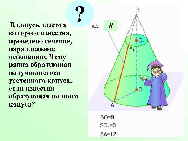 В конусе проведено